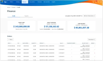 Manténgase al tanto de sus finanzas